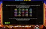 Rules / How to play