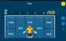 Rules / How to play