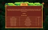 Rules / How to play
