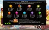 Paytable