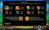 Paytable