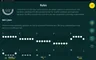 Rules / How to play