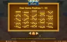 Rules / How to play