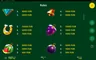 Paytable