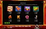Paytable