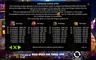 Rules / How to play