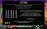 Rules / How to play