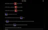 Rules / How to play