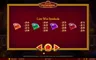 Paytable
