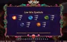 Paytable