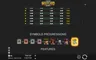 Paytable