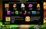 Paytable