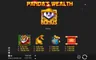 Paytable