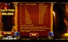 Paytable