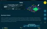 Rules / How to play