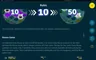 Rules / How to play