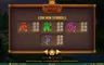 Paytable