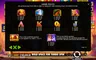 Paytable