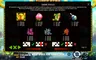 Paytable