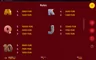 Paytable