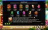 Paytable