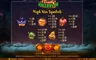 Paytable