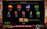 Paytable