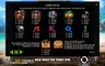 Paytable