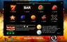 Paytable
