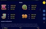 Paytable