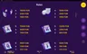 Paytable