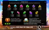 Paytable