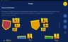 Rules / How to play