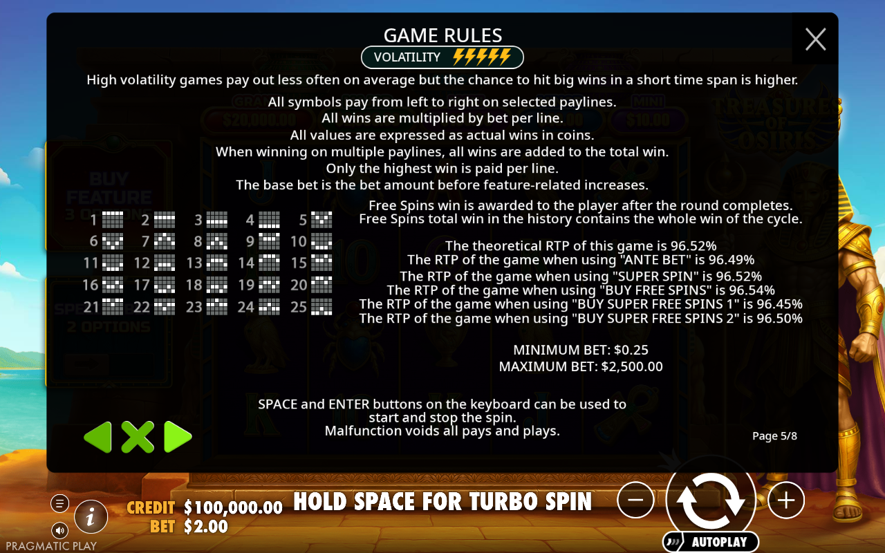 Rules / How to play