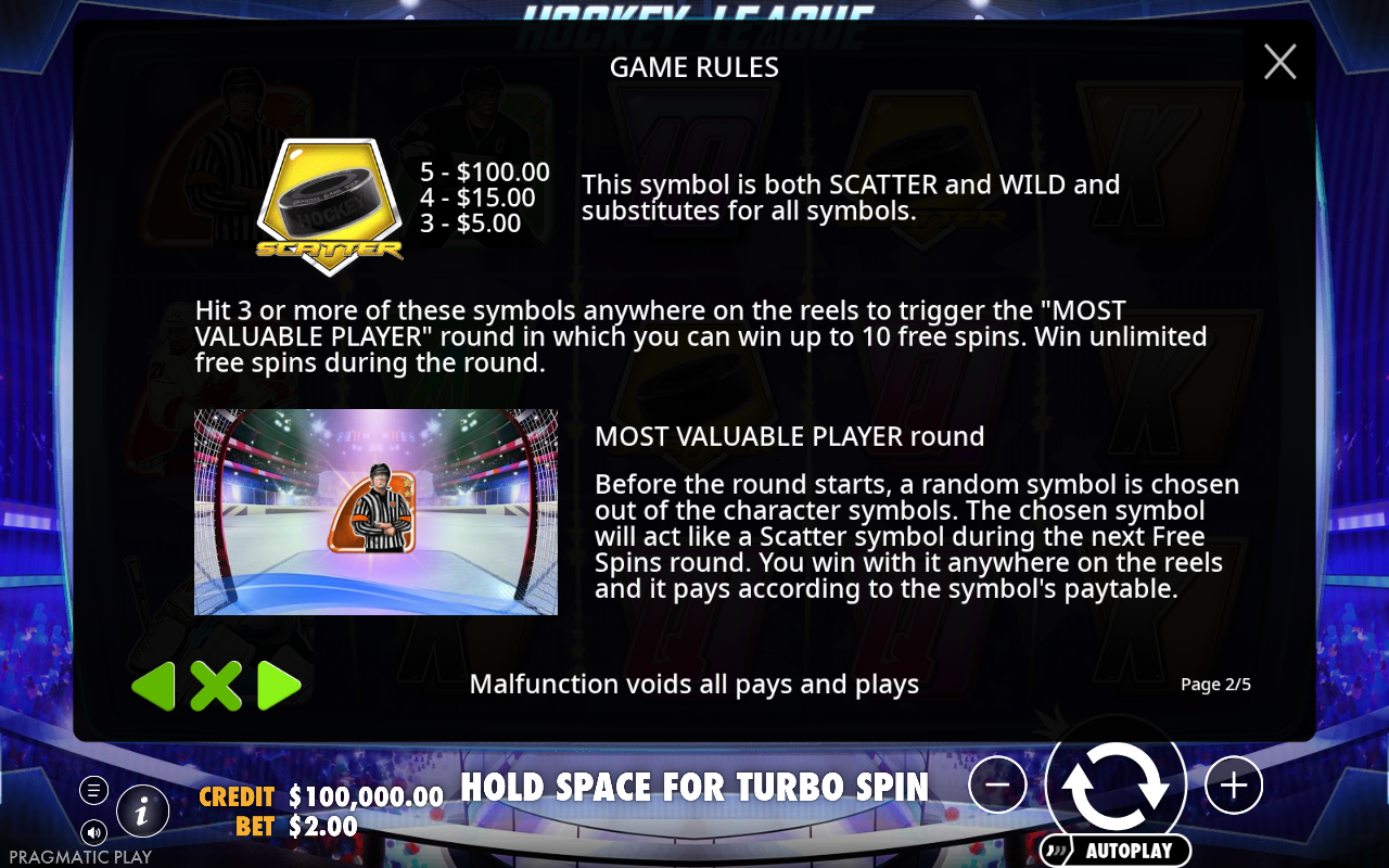 Rules / How to play