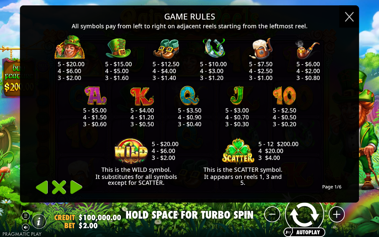 Paytable