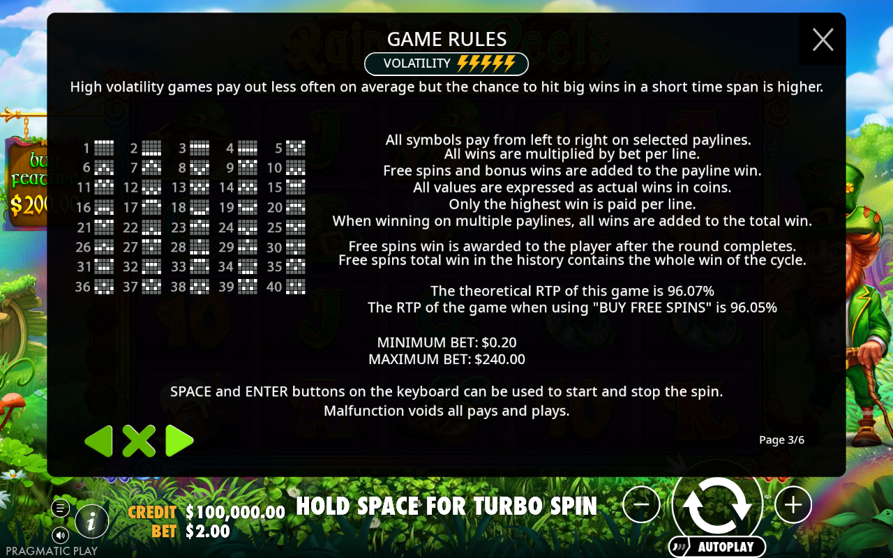 Rules / How to play