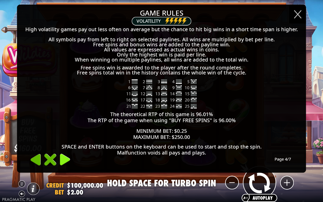 Rules / How to play