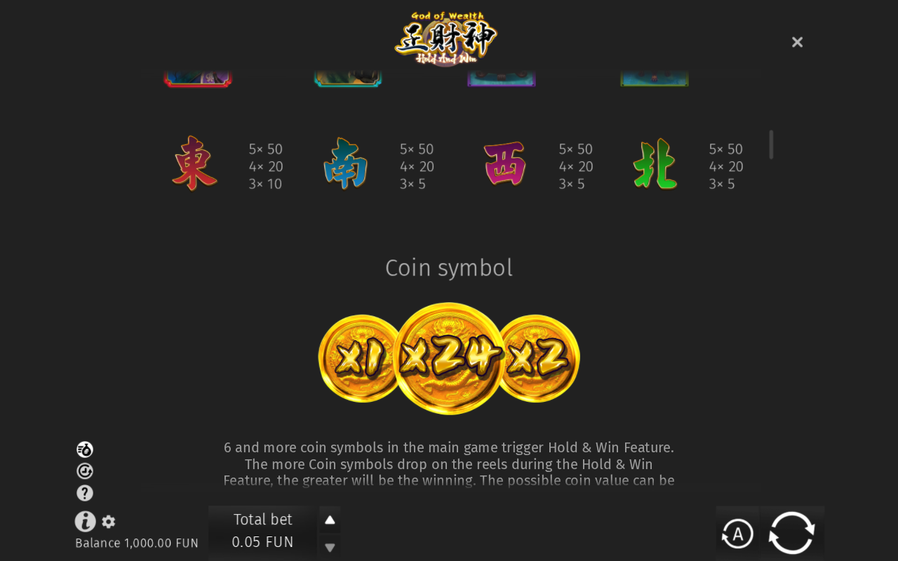Paytable