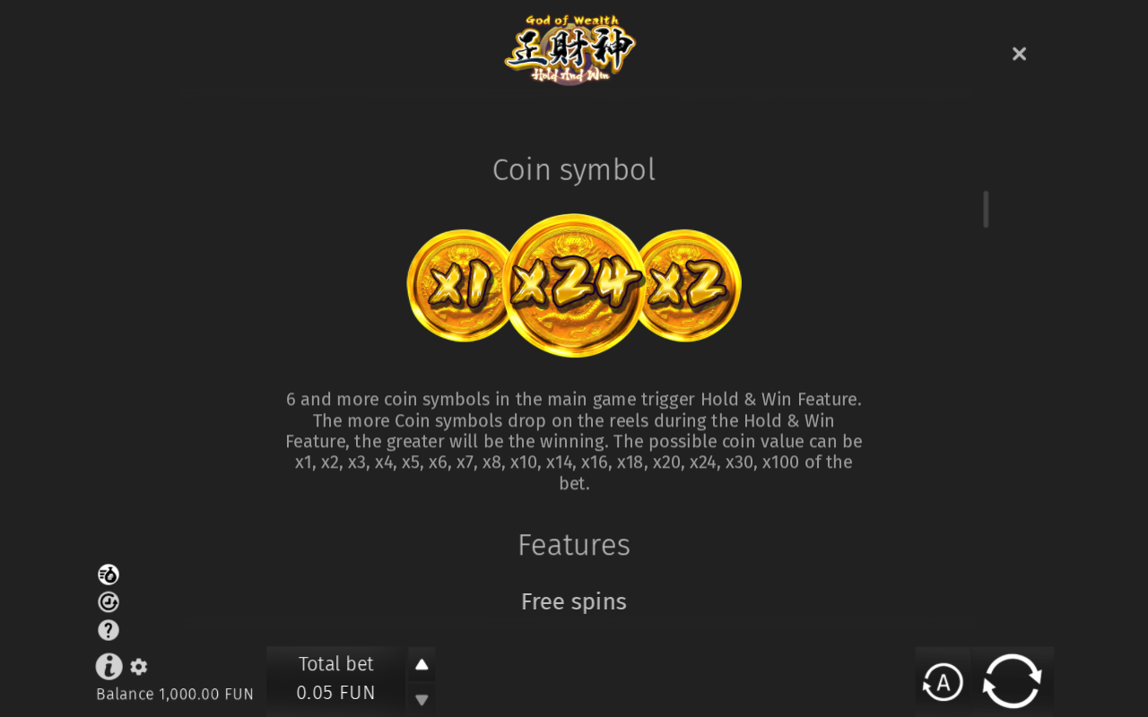 Paytable