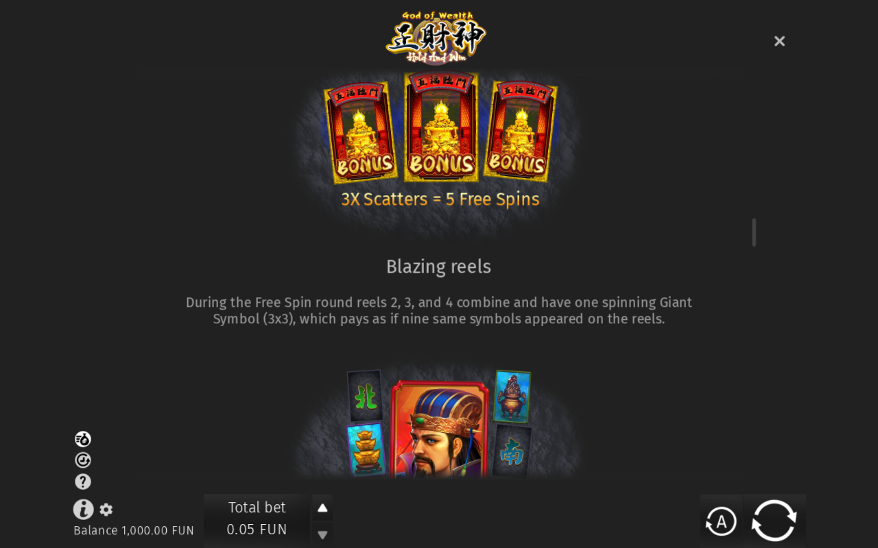 Rules / How to play
