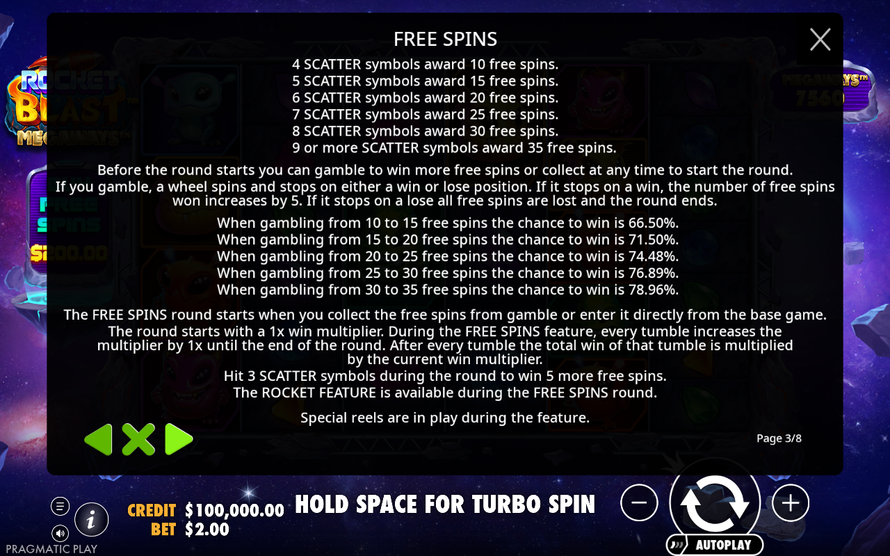 Rules / How to play