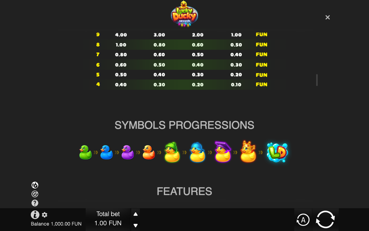 Paytable