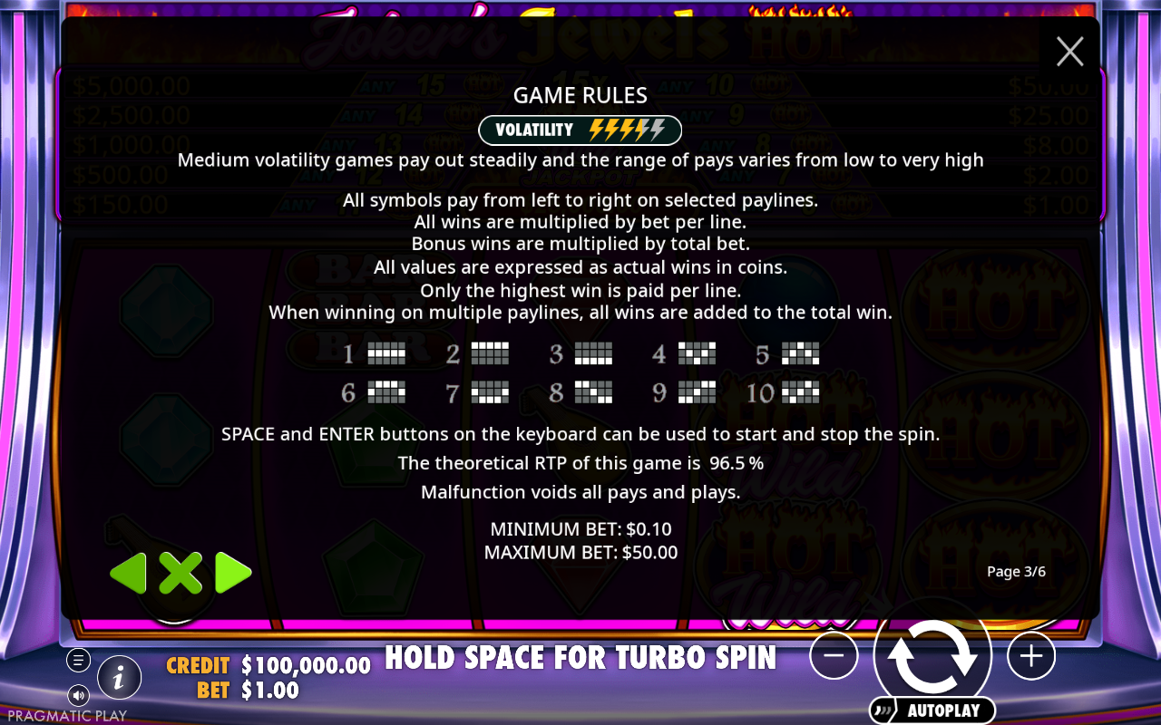Rules / How to play