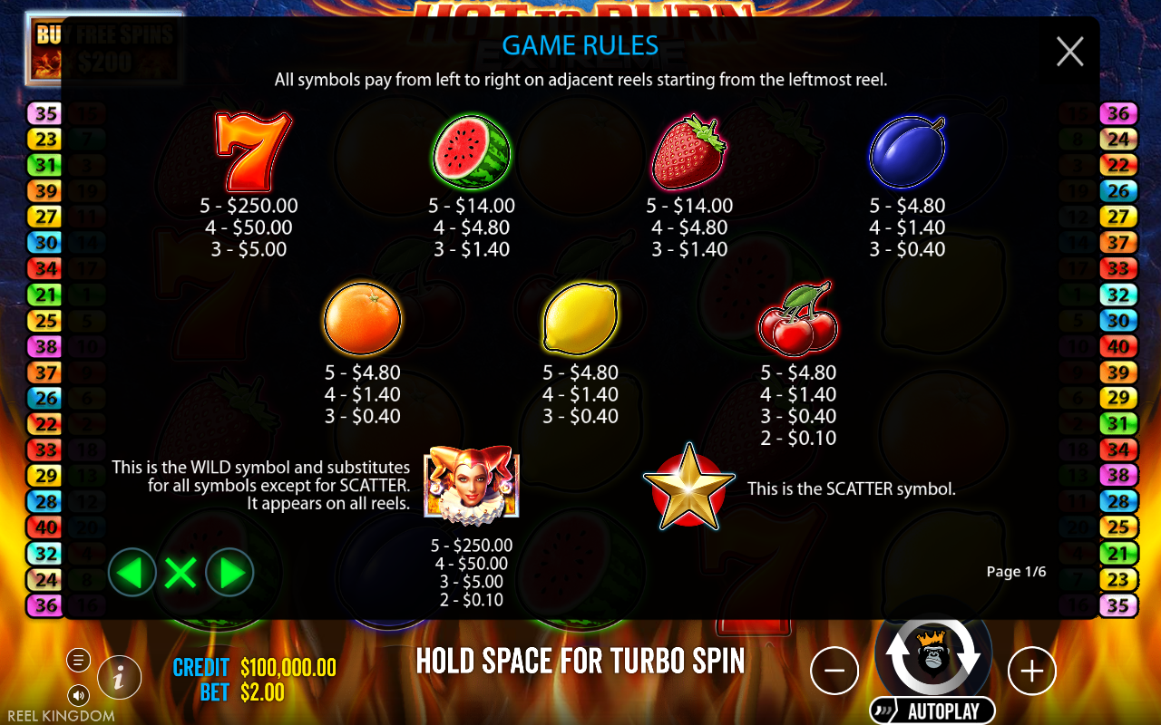 Paytable
