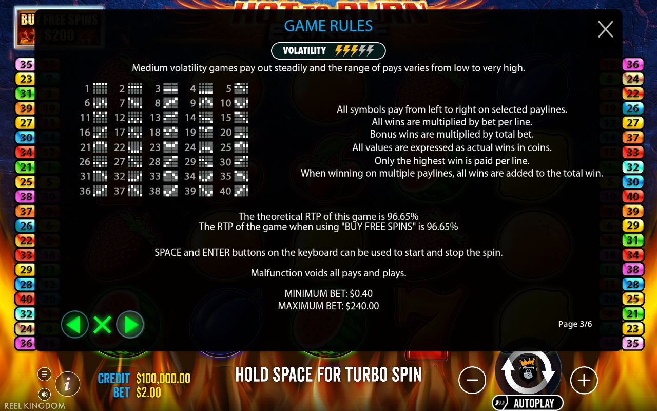Rules / How to play