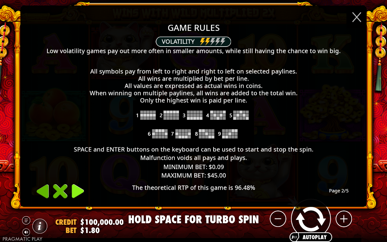 Rules / How to play