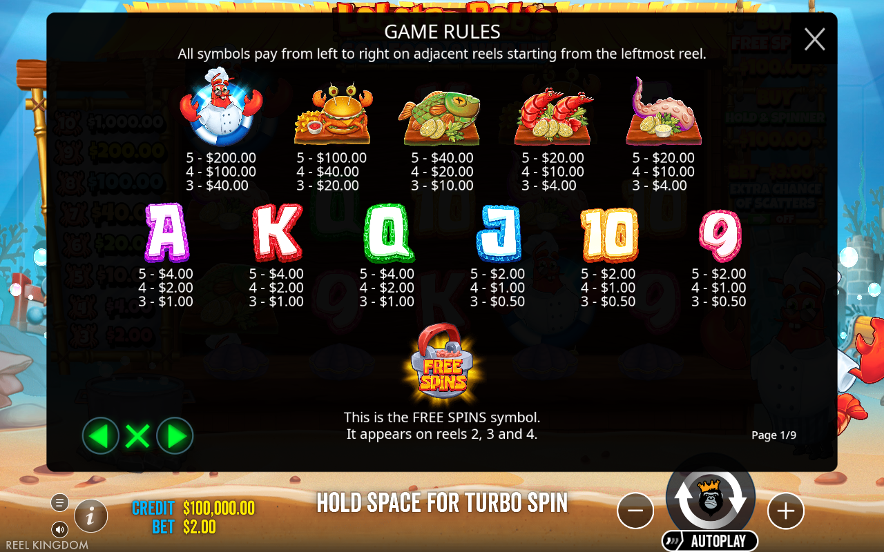 Paytable