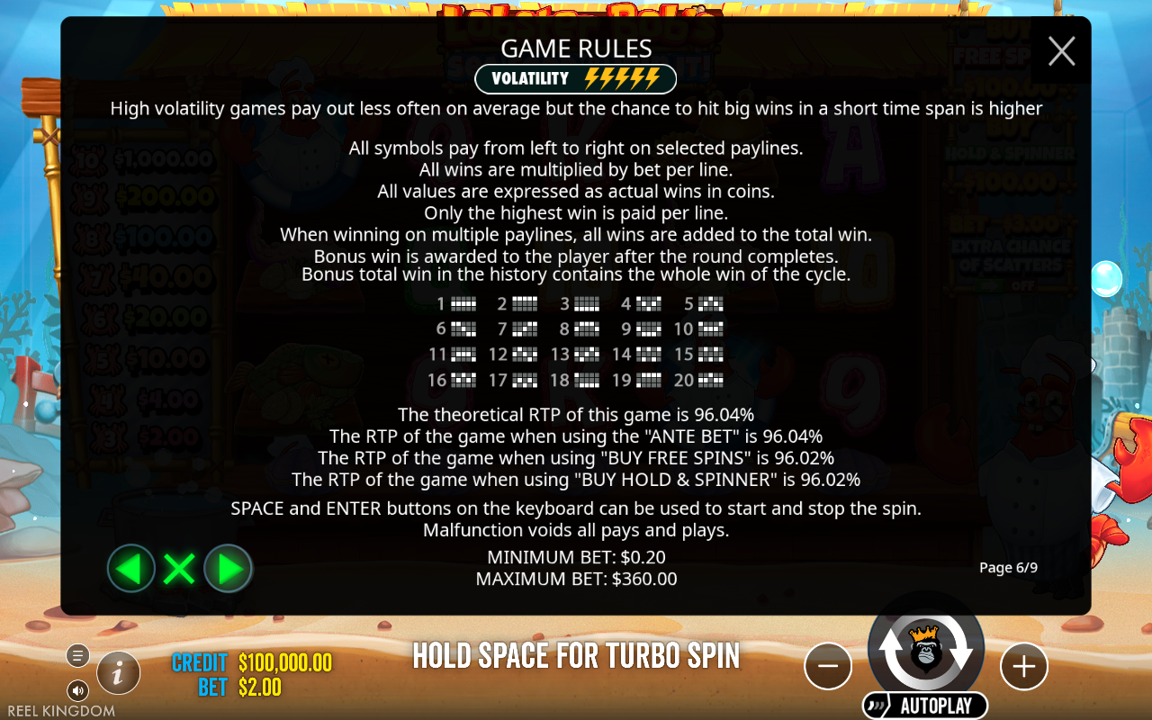 Rules / How to play