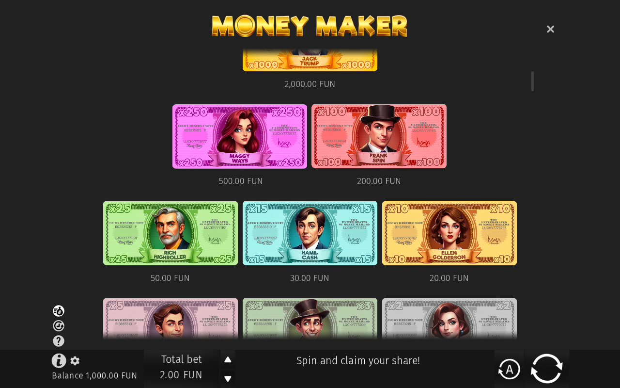 Paytable